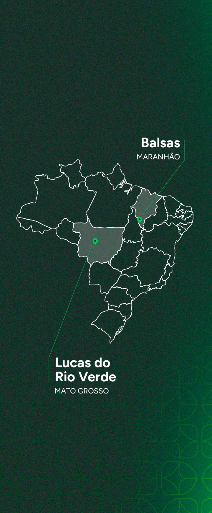 novos centros slc sementes